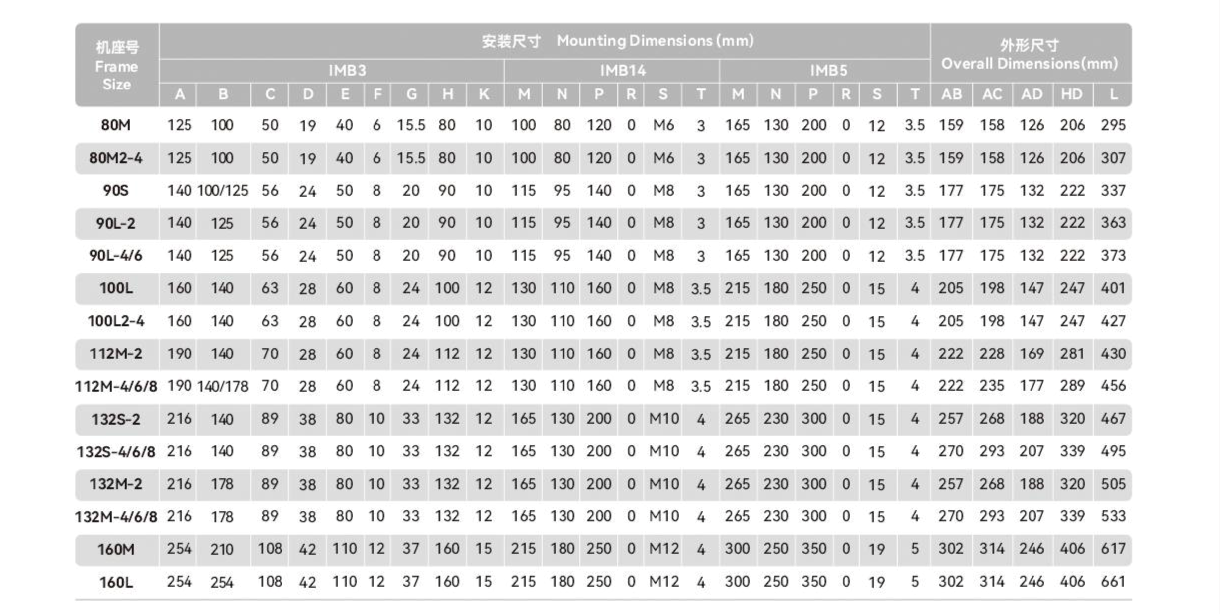 银嘉电机样册（2511）